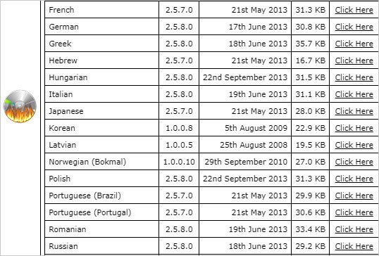 ImgBurnの日本語化