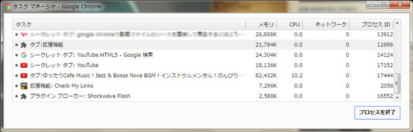 Shockwave Flashを終了