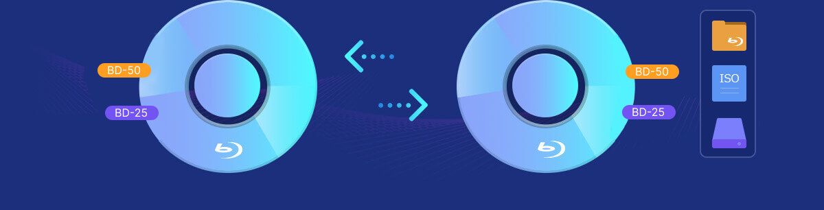 Blu-rayディスクをバックアップ、圧縮